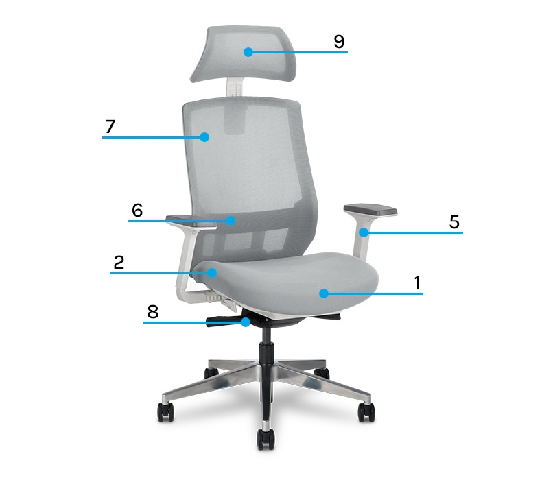 The nine adjustment points of the Envoke Ergonomic Chair