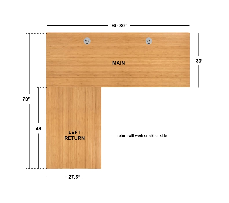 L-Shaped Desk diagram showing dimensions of a desk with a left extension attached to a 60” - 80” main desktop.